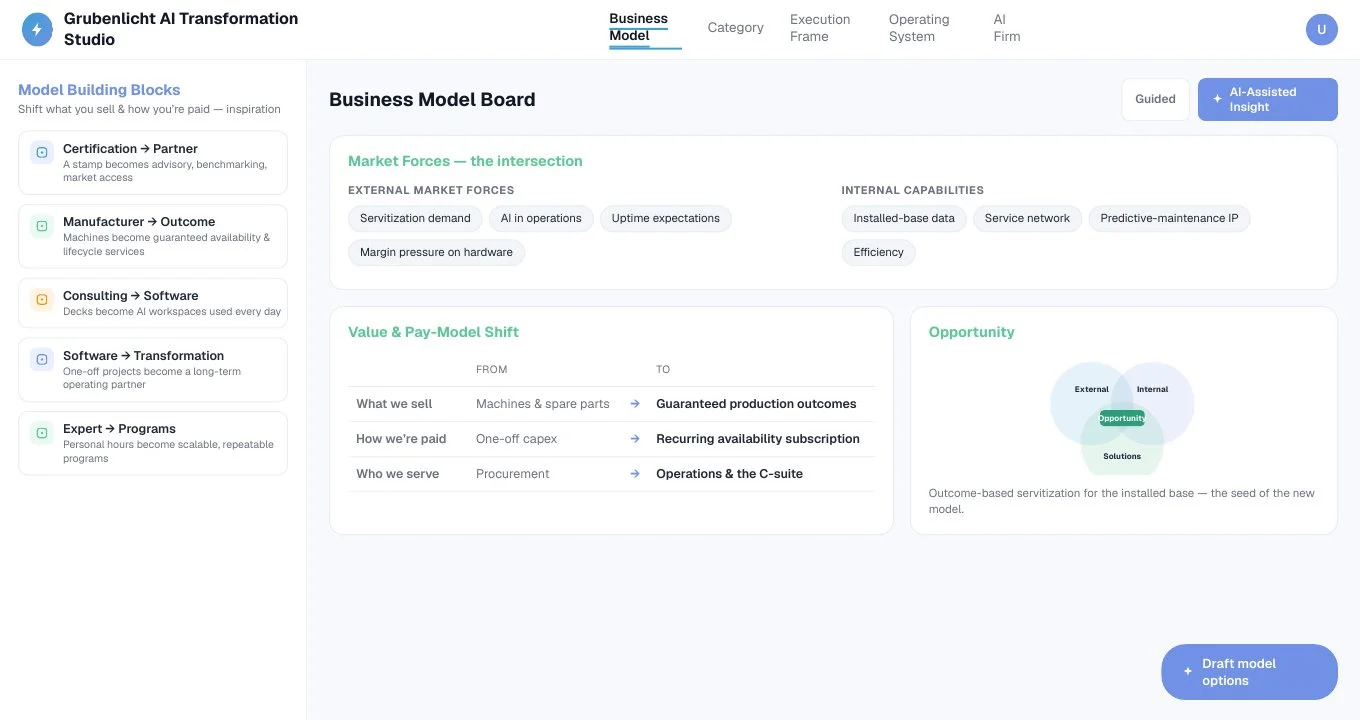 Screenshot of the Business Model worksheet showing the value-and-pay-model shift